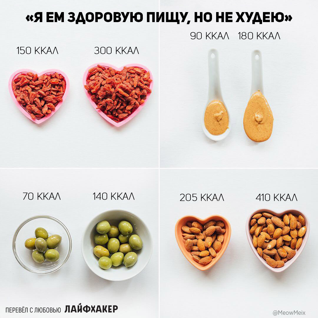 Фотография: 25 доказательств того, что маленькая порция не поможет похудеть №8 - BigPicture.ru