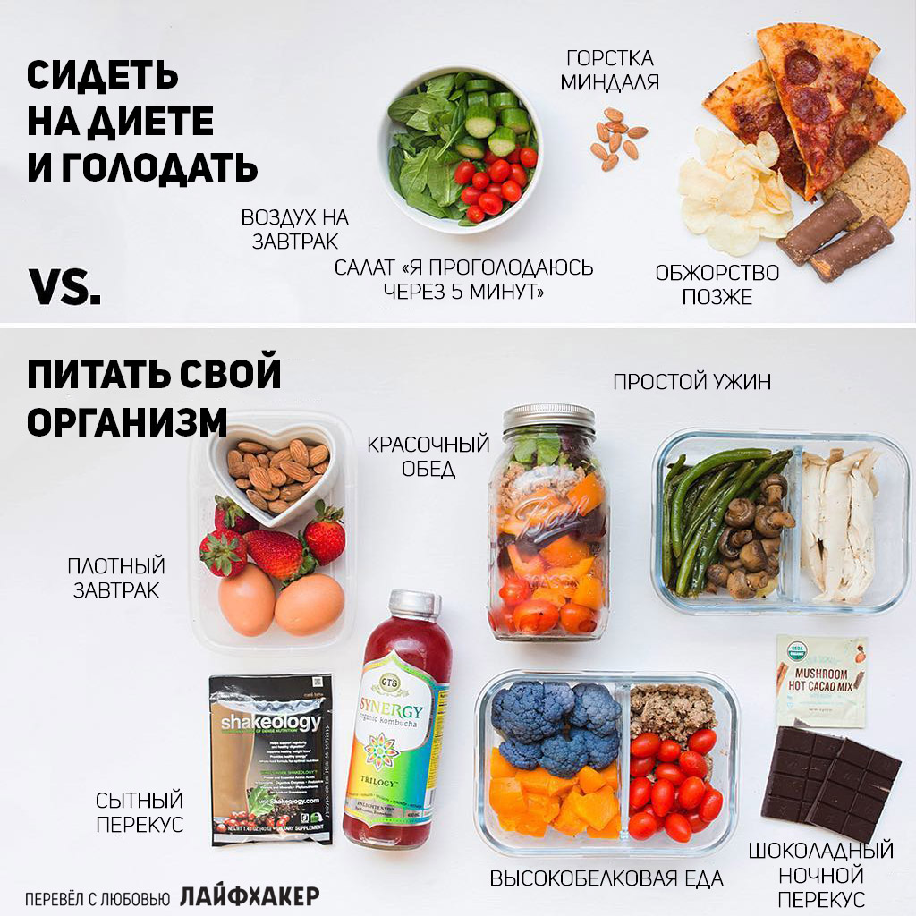 Фотография: 25 доказательств того, что маленькая порция не поможет похудеть №9 - BigPicture.ru
