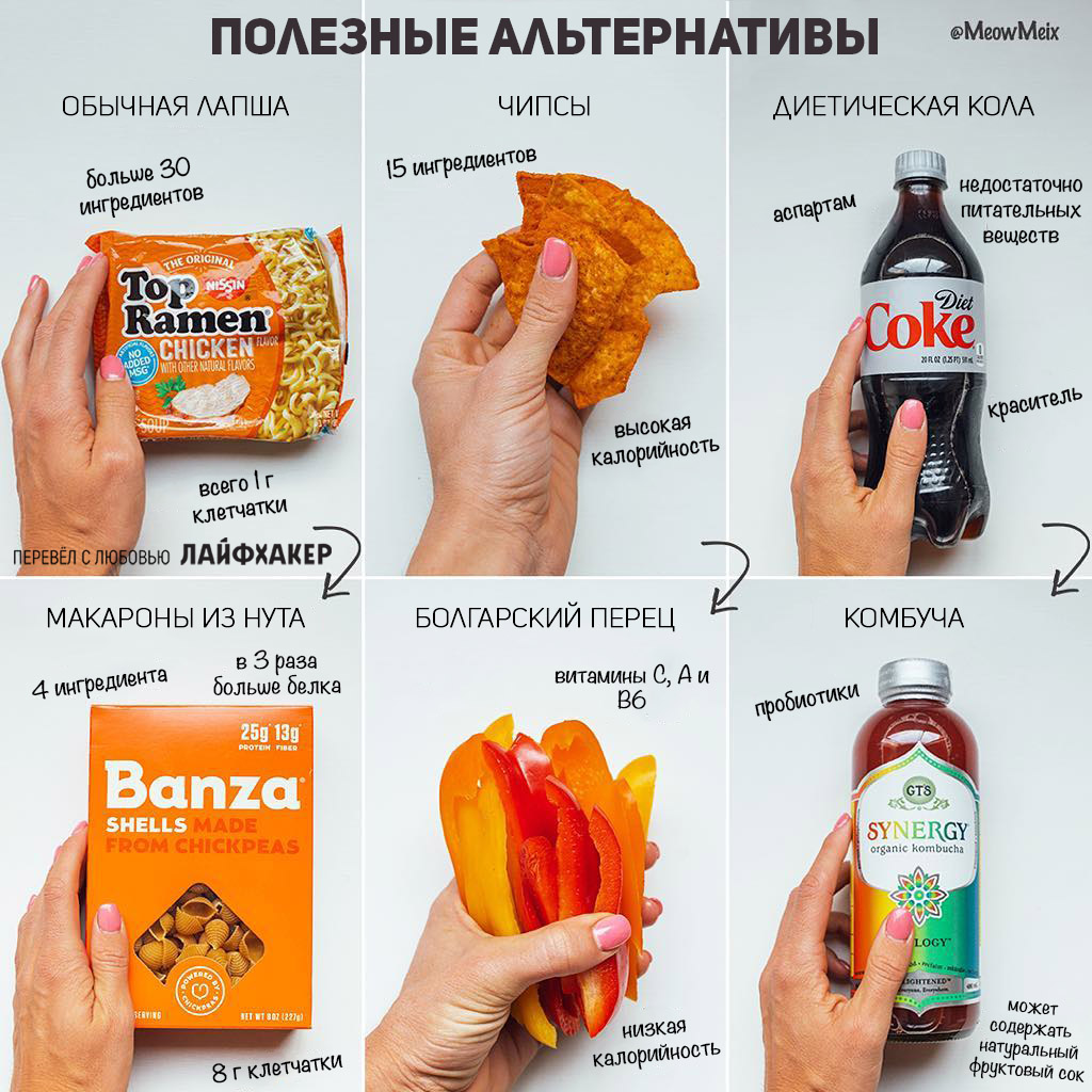 Фотография: 25 доказательств того, что маленькая порция не поможет похудеть №10 - BigPicture.ru