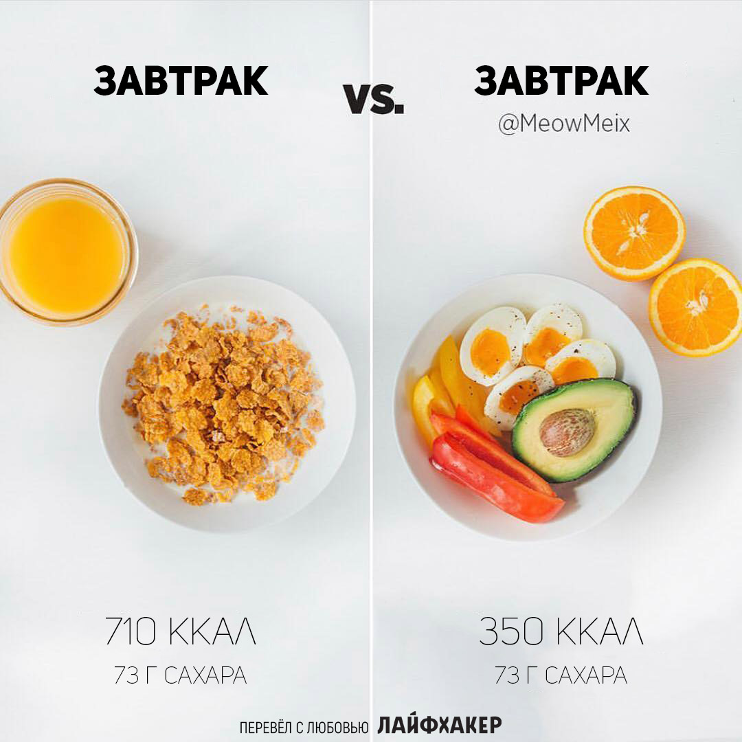 Фотография: 25 доказательств того, что маленькая порция не поможет похудеть №11 - BigPicture.ru
