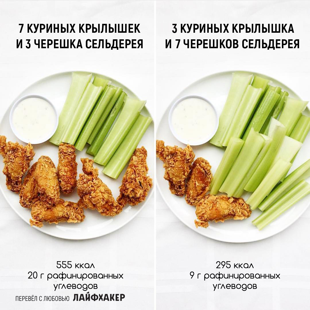 Фотография: 25 доказательств того, что маленькая порция не поможет похудеть №12 - BigPicture.ru