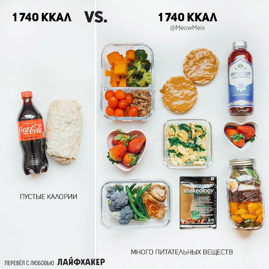 Фотография: 25 доказательств того, что маленькая порция не поможет похудеть №16 - BigPicture.ru