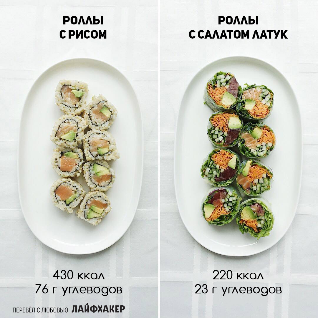 Фотография: 25 доказательств того, что маленькая порция не поможет похудеть №18 - BigPicture.ru