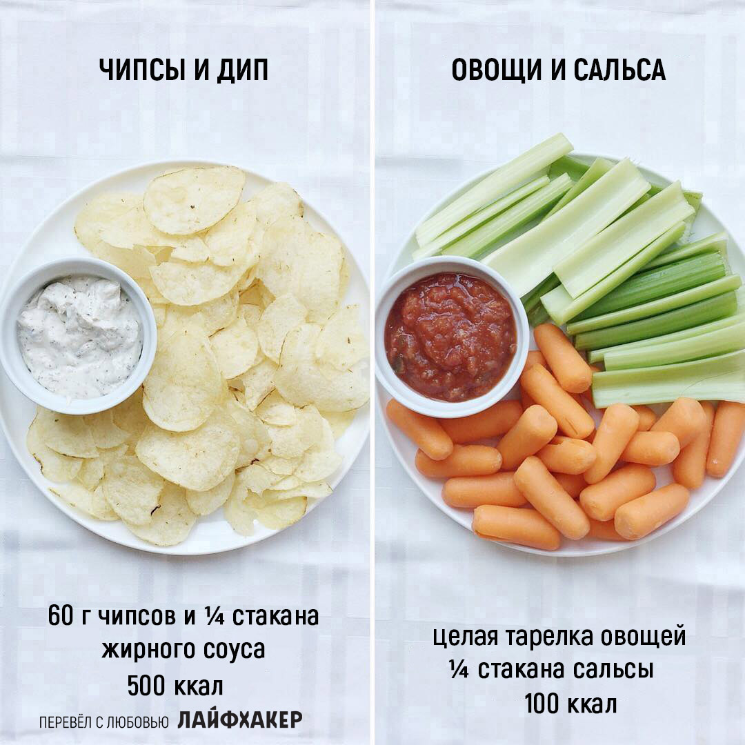 Фотография: 25 доказательств того, что маленькая порция не поможет похудеть №21 - BigPicture.ru