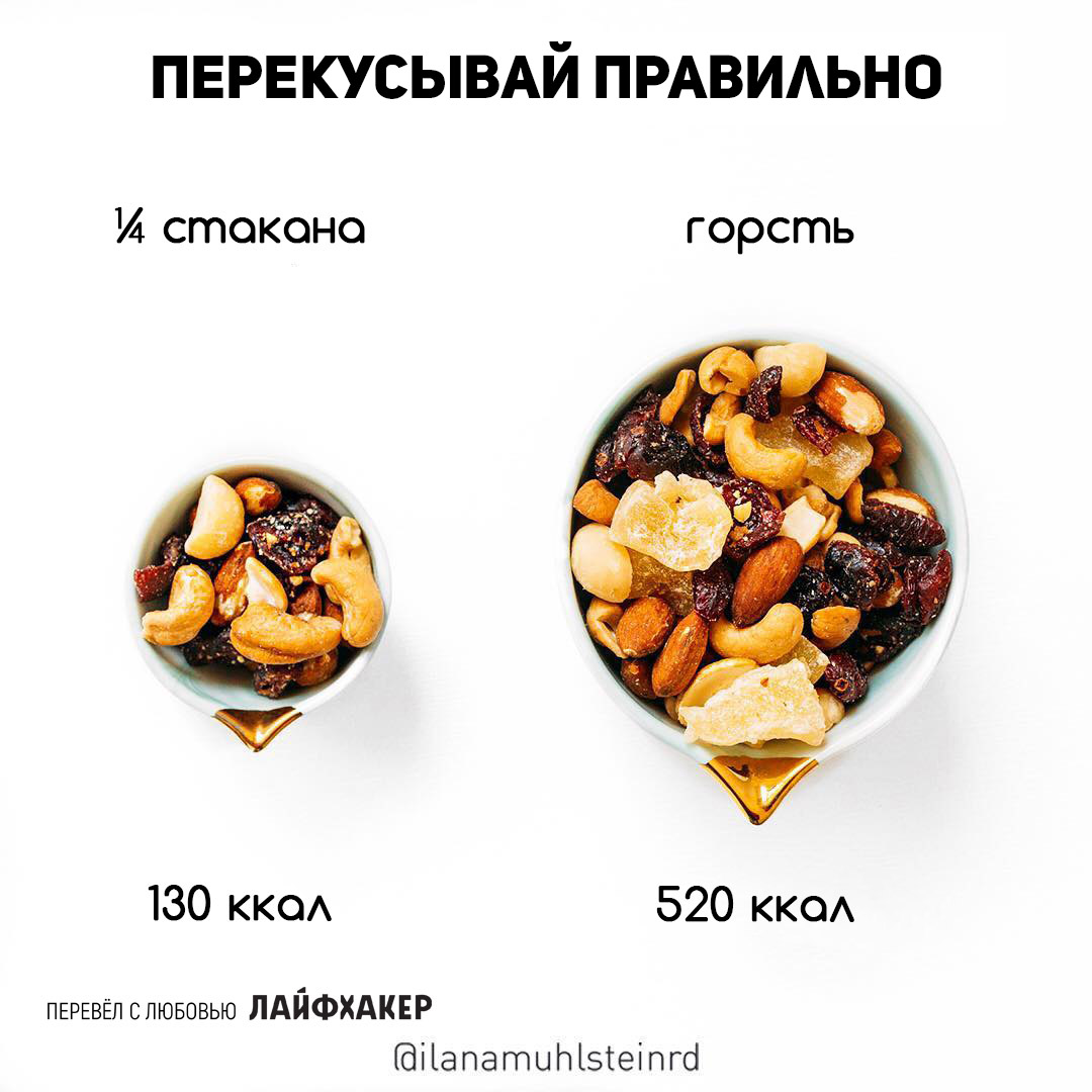 Фотография: 25 доказательств того, что маленькая порция не поможет похудеть №25 - BigPicture.ru