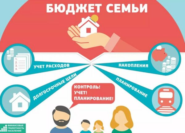 Как экономить семейный бюджет?