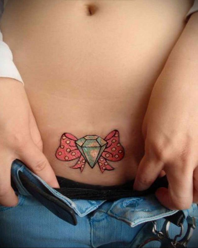 Фотография: Женские интимные татуировки: что вы хотели о них знать, но стеснялись спросить №2 - BigPicture.ru