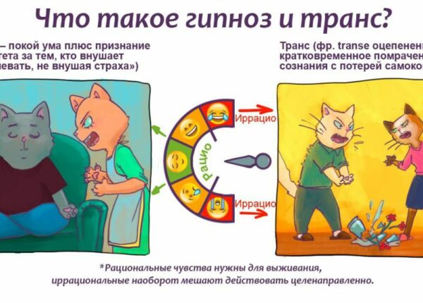 Гипноз от страха и панических атак. Материал от психолога, гипнотерапевта Геннадия Иванова