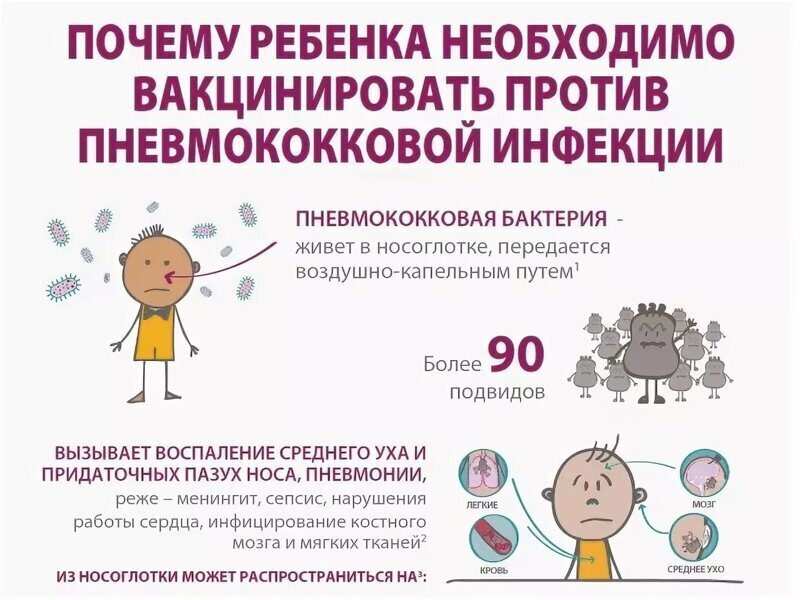 Фотография: Братство, объединенное шрамами: от каких болезней делают прививки №15 - BigPicture.ru