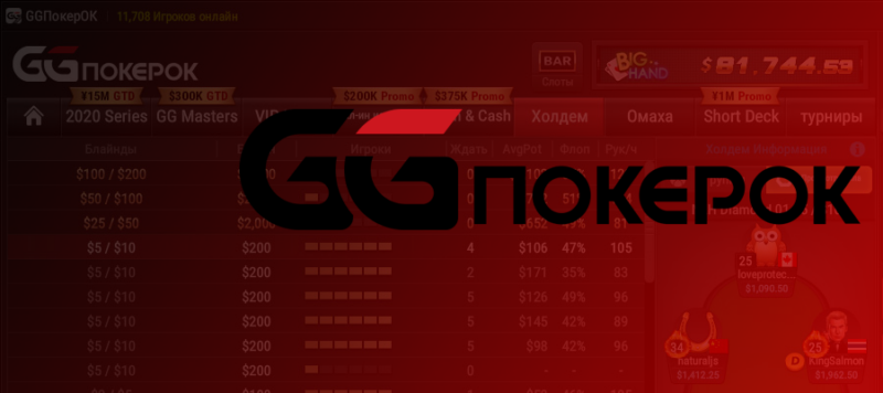 Фотография: Обзор GGПокерок – азиатского покер-рума с локализацией для СНГ №1 - BigPicture.ru