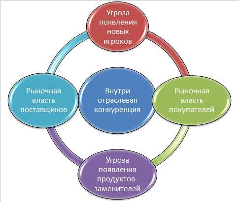 Ульяновский Дом печати купил москвич, бывший совладелец ЦУМа