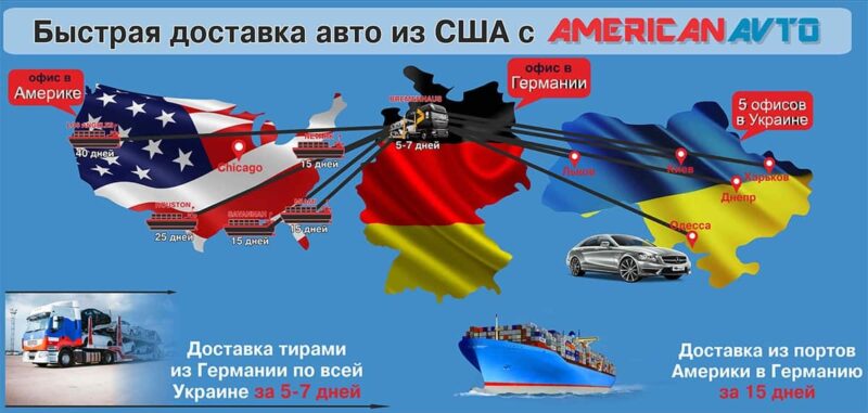 Фотография: Покупка б/у автомобиля из Америки: преимущества и особенности организации №1 - BigPicture.ru
