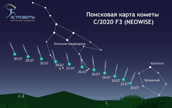 Фотография: Комета Неовайс: что известно о самом красивом небесном объекте 2020 года №4 - BigPicture.ru