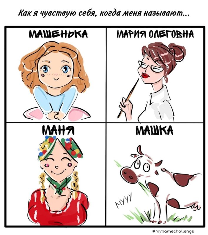 Фотография: Как ощущаются разные формы имен: челлендж художников №4 - BigPicture.ru