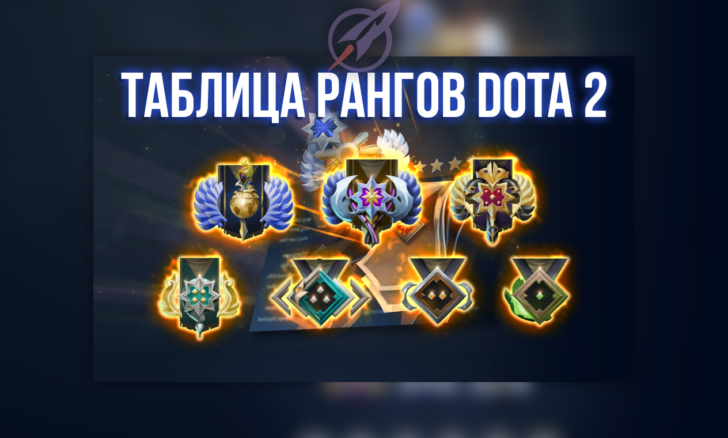 Что такое таблица рангов в Дота 2? » BigPicture.ru