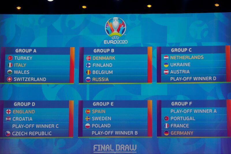 Фотография: Молодежная сборная России сыграет с Францией, Исландией и Данией на Евро-2021 №2 - BigPicture.ru