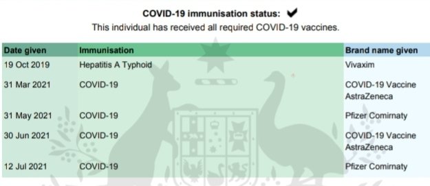 Фотография: Австралиец сделал 4 разные прививки от COVID-19. Так, на всякий случай №3 - BigPicture.ru