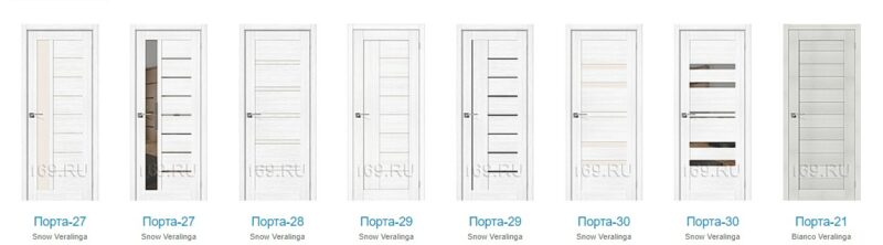 Фотография: Что нужно знать о межкомнатных дверях из массива №1 - BigPicture.ru