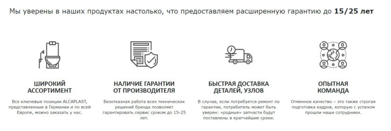 Фотография: Современные решения в сантехнике: линейные и точечные трапы №3 - BigPicture.ru