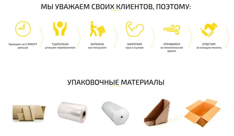 Фотография: Перевозка мебели: как правильно подготовиться №2 - BigPicture.ru
