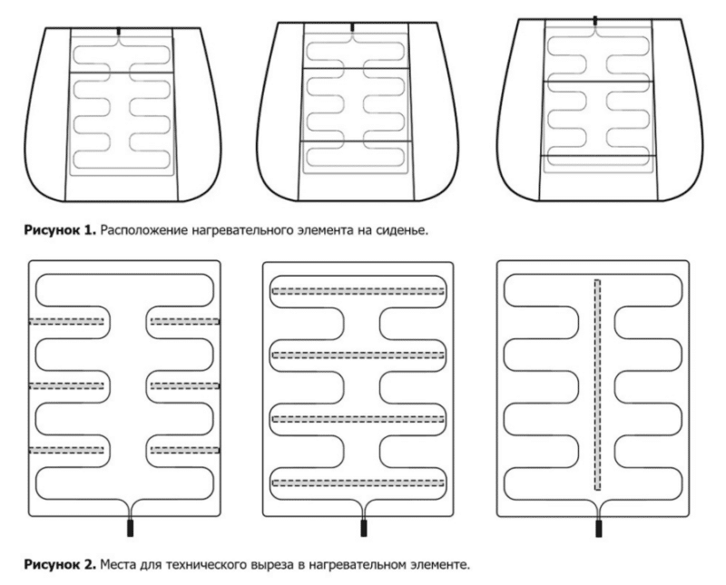 Фотография: Накидные и встраиваемые системы подогрева сидений №2 - BigPicture.ru
