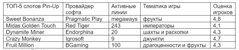 Bigpicture ru снимок экрана 2022 10 26 230523