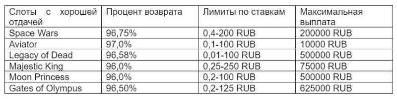 Bigpicture ru снимок экрана 2022 10 26 230555
