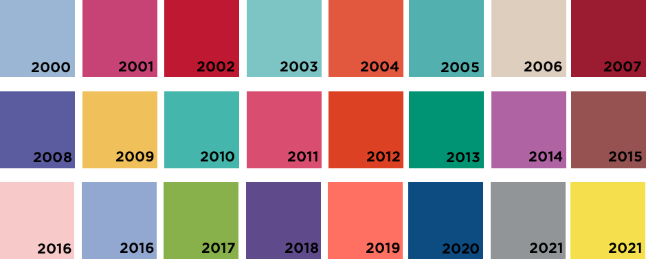 Bigpicture ru pantone colors of the year history
