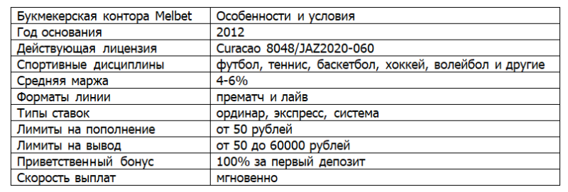 Bigpicture ru снимок экрана 2022 12 20 201548