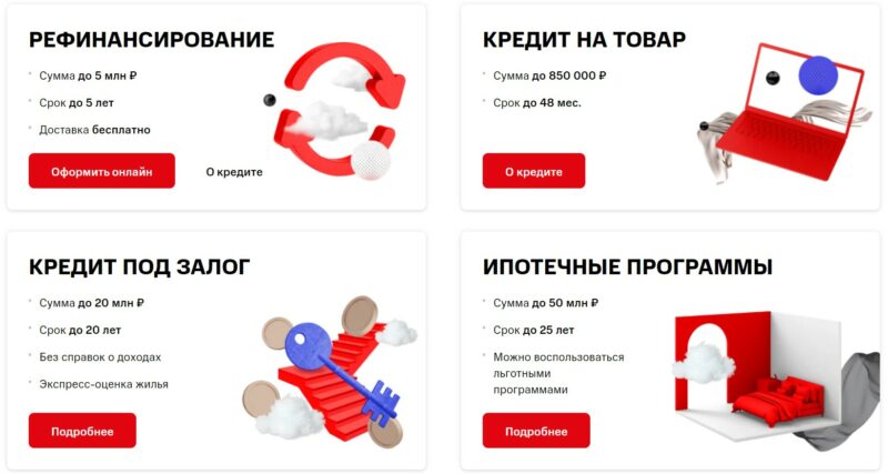 Bigpicture ru кредиты