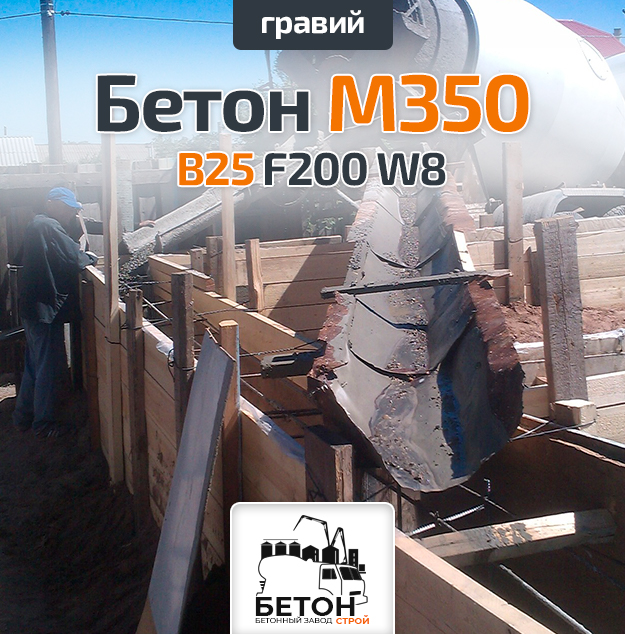 Bigpicture ru бетон м350