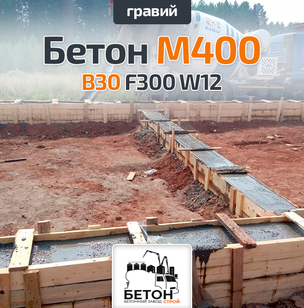 Bigpicture ru бетон м400