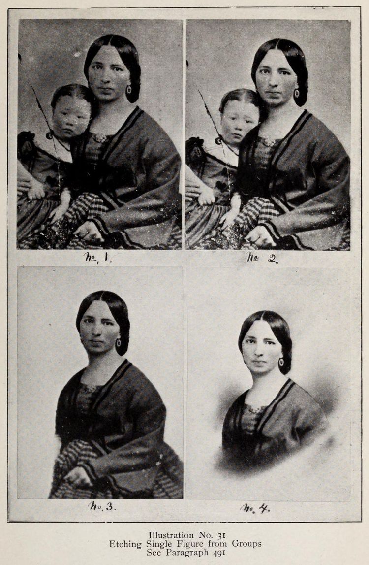 Вырезание фигуры с группового снимка с помощью ножа