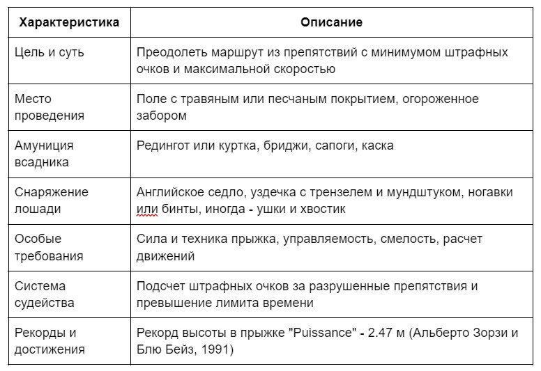 Bigpicture ru контур