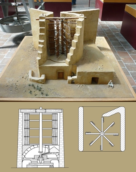 Как устроены древние мельницы Наштифана в провинции Хорасан Разави