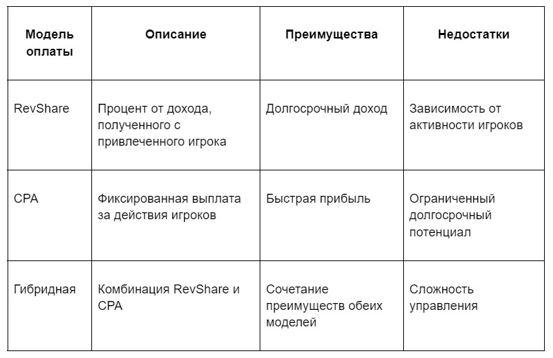 Bigpicture ru награды