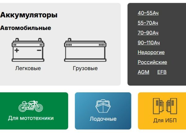 Всё об аккумуляторах: виды, особенности и выбор