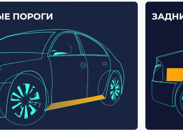 Где купить пороги и арки для авто: обзор магазина Top-kuzov