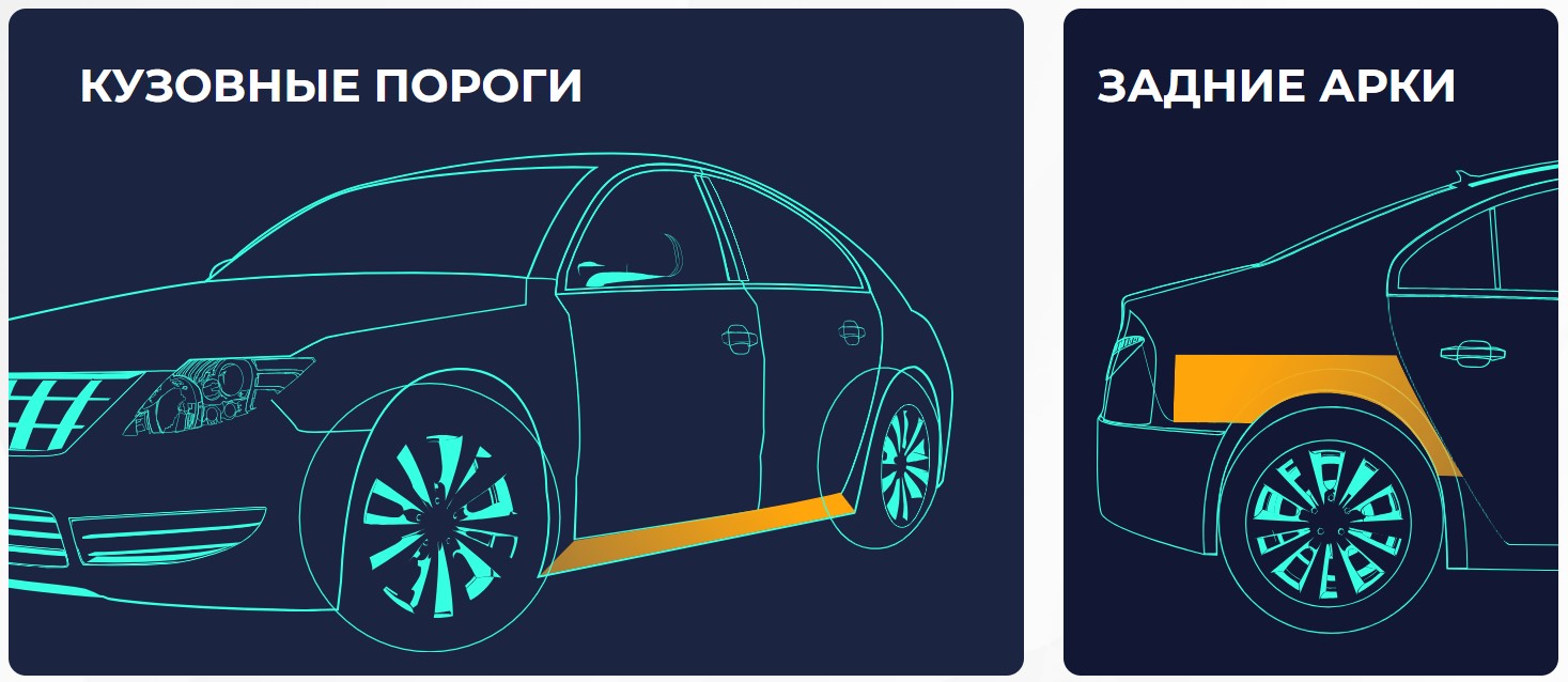 Bigpicture ru кузов авто