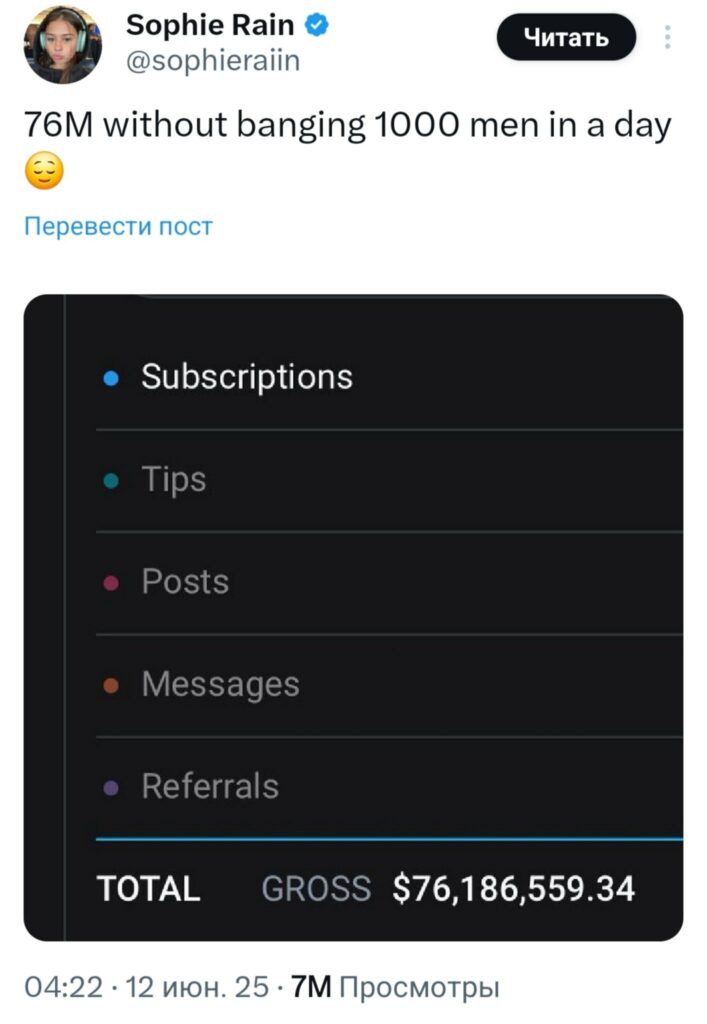 Софи Рейн пказывает свои доходы