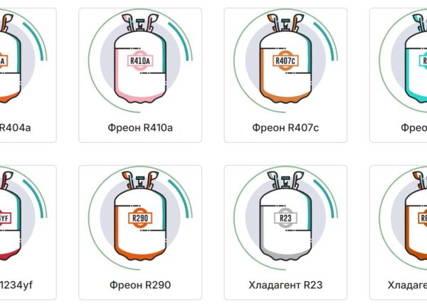 Фреоны R134a, R404a, R410a: выбор для промышленности