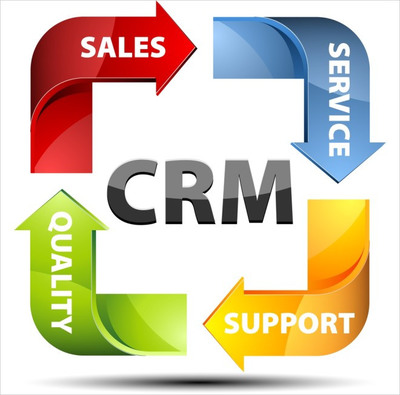 Bigpicture ru funktsii crm sistemy