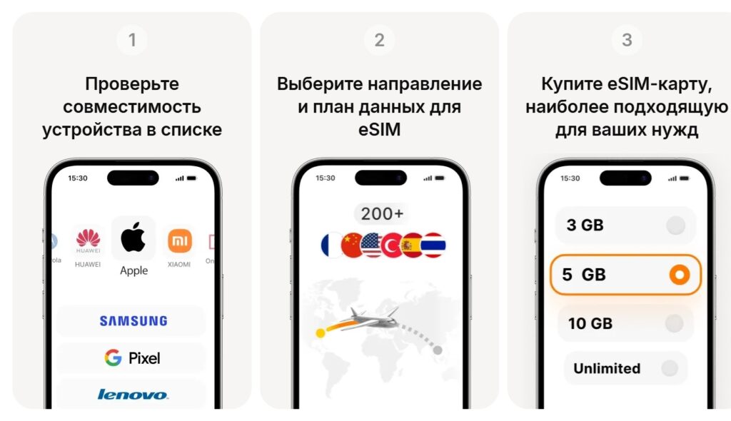Bigpicture ru подключение есим