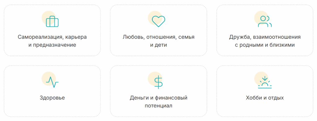 Bigpicture ru матрица судьбы