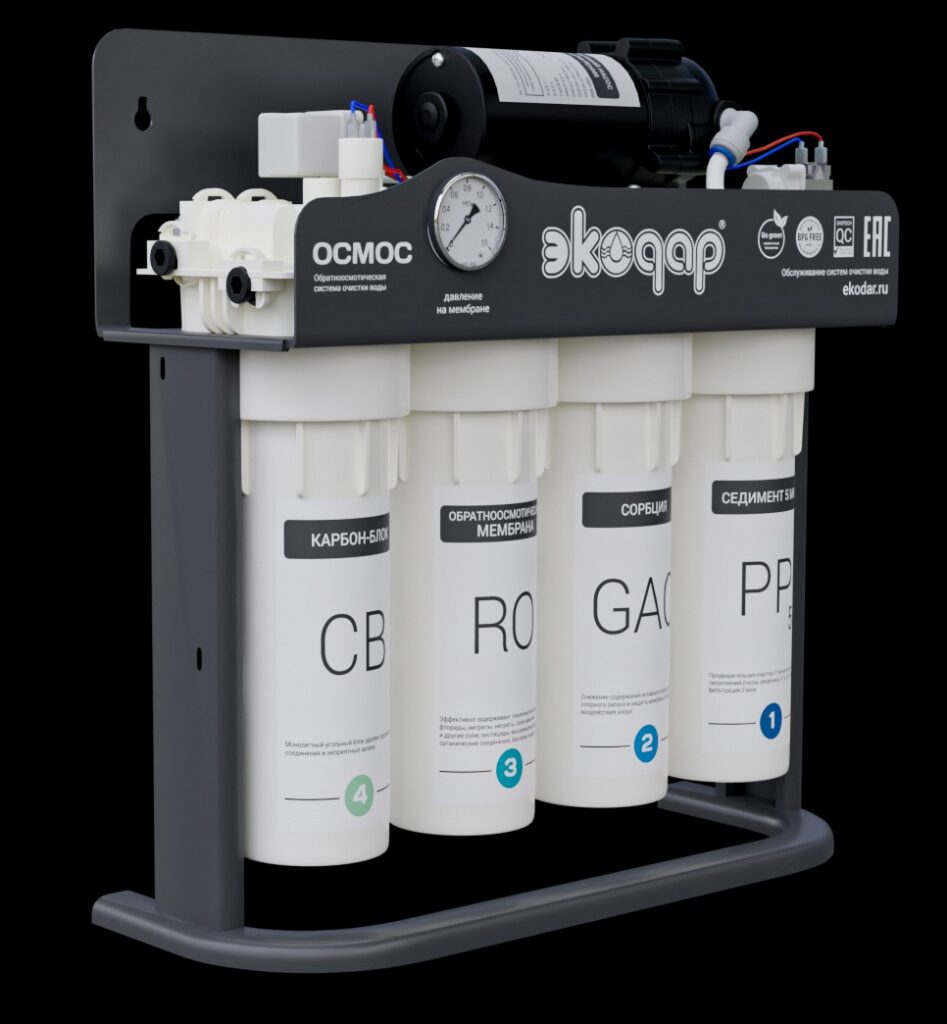 Bigpicture ru обратный осмос экодар осмос 400