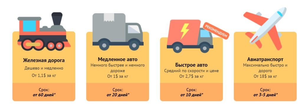 Bigpicture ru сроки доставки