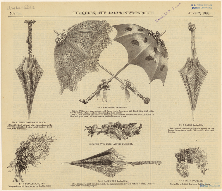 Модные женские зонты второй половины XIX века