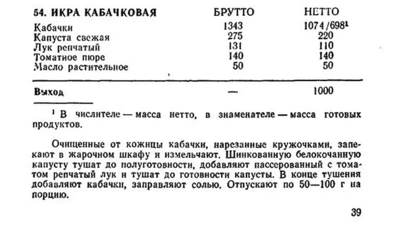 Обложка 'Сборника рецептур' 1987 года