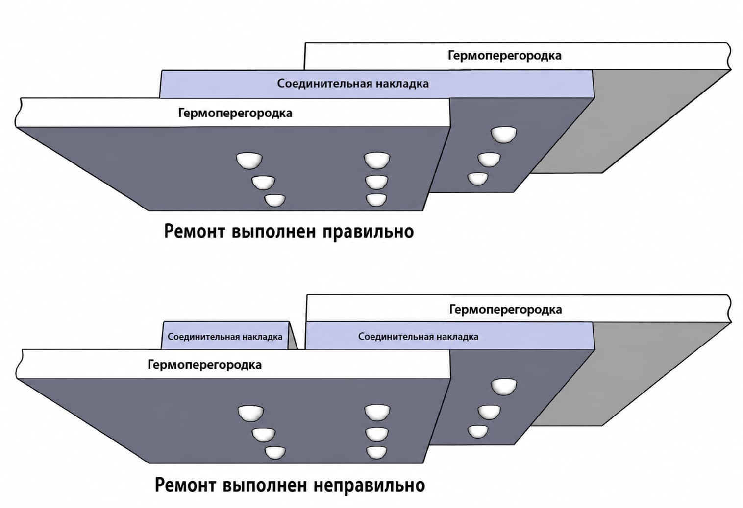 схема повреждения гермоперегородки JA8119 (ремонт 1978 года)