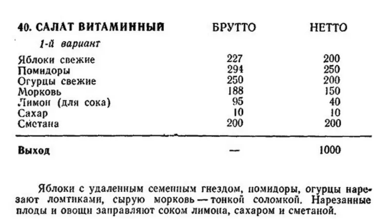 Классические школьные блюда: гуляш и запеканка